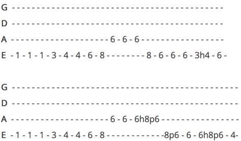 bass tablature for beginners.